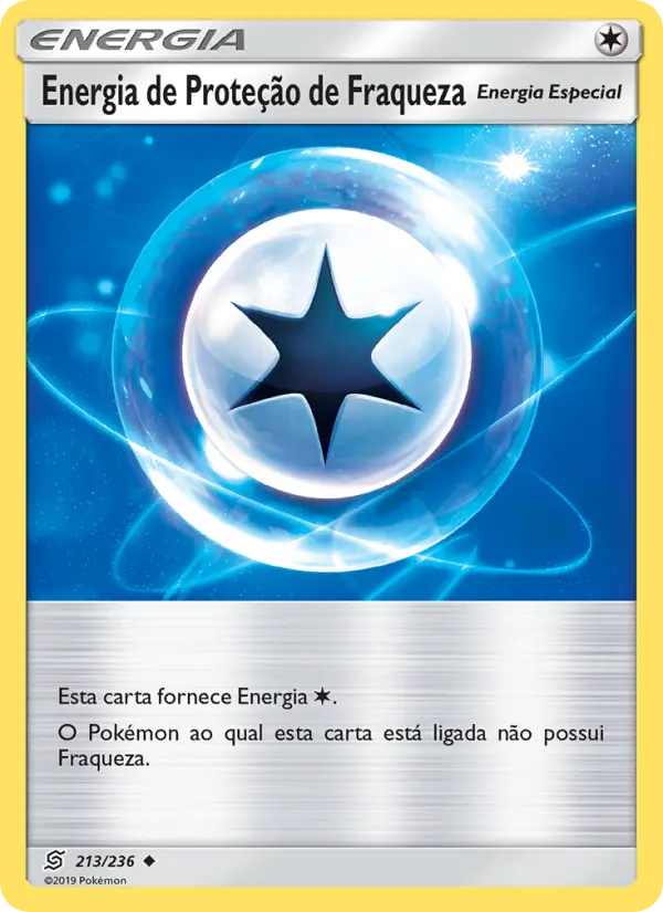Energia de Proteção de Fraqueza