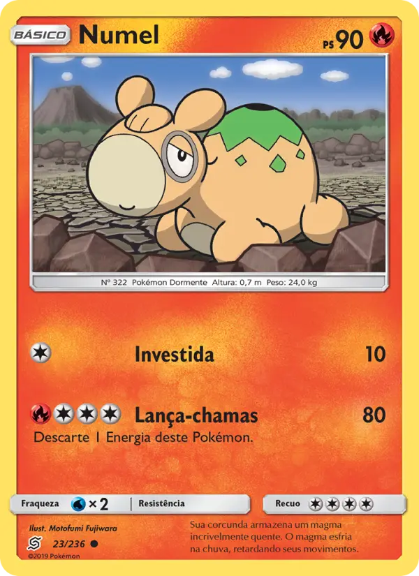 Numel