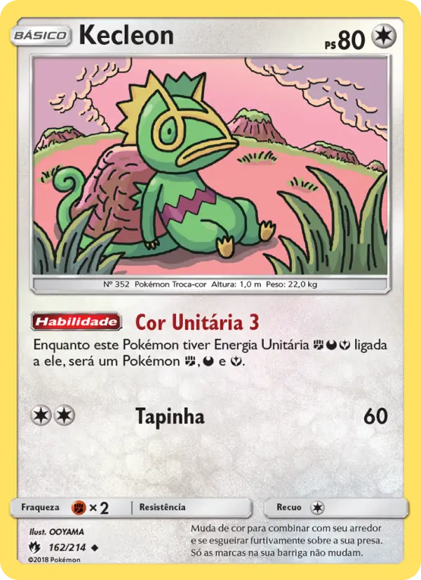 Kecleon