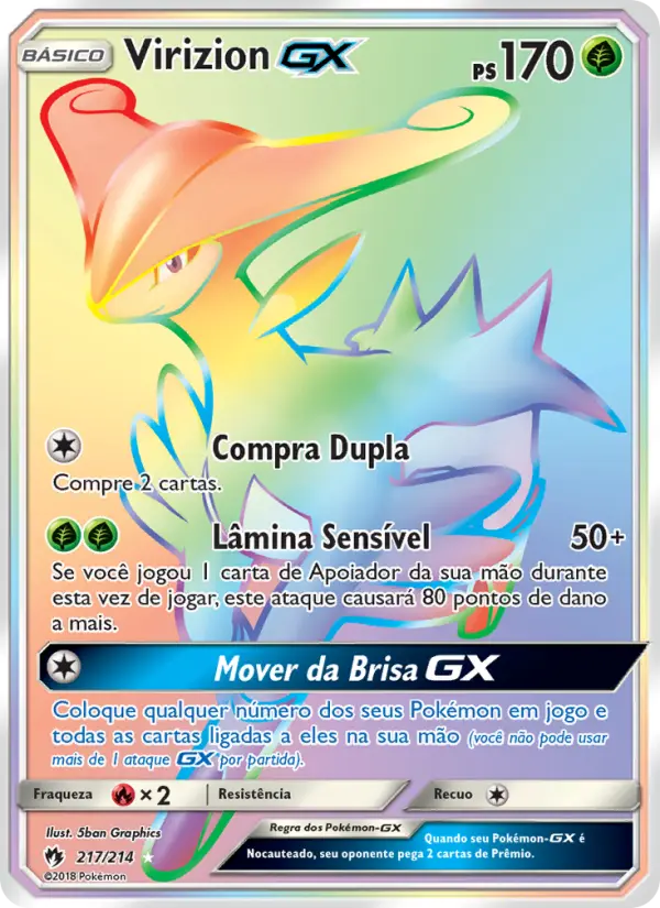Virizion GX