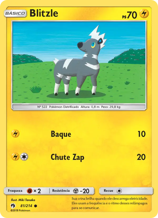 Blitzle