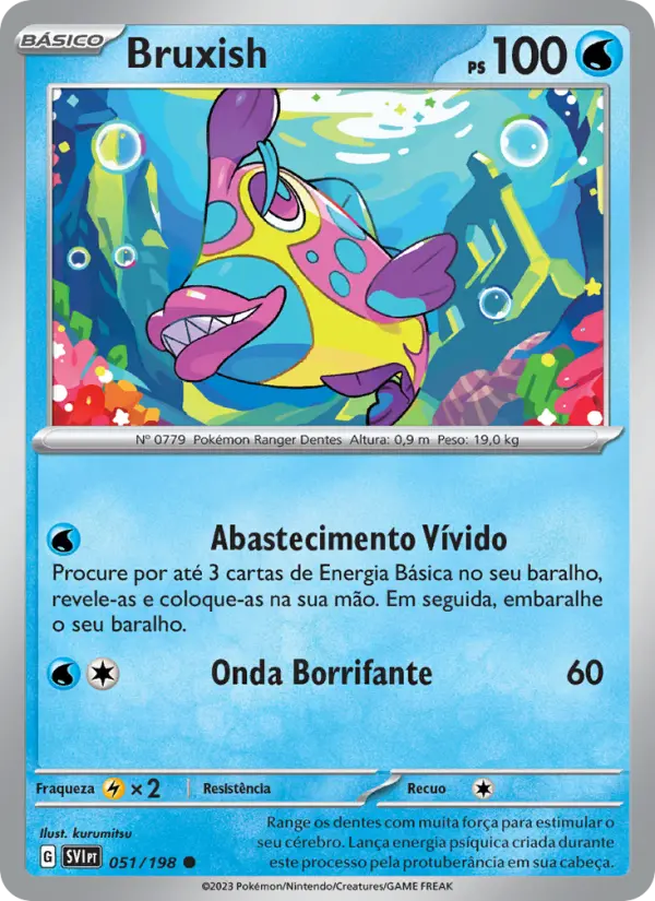 Bruxish