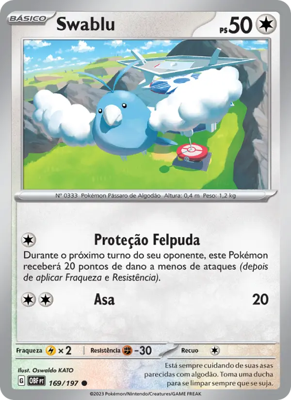 Swablu