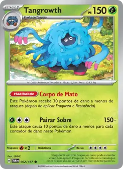 Tangrowth