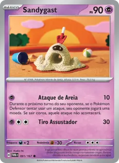 Sandygast
