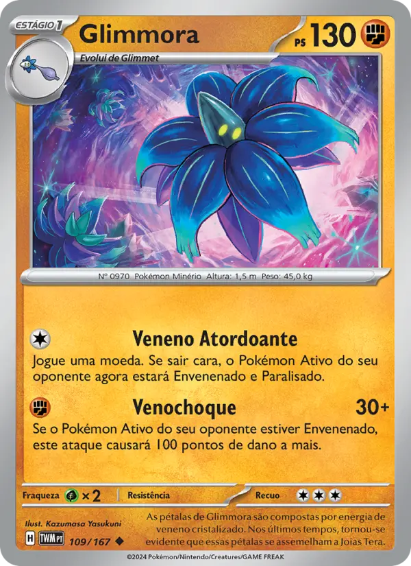 Glimmora