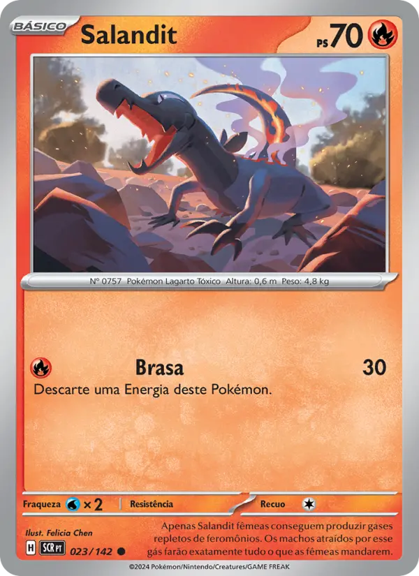 Salandit