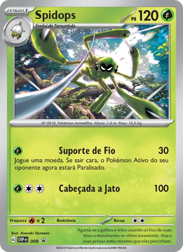 Spidops