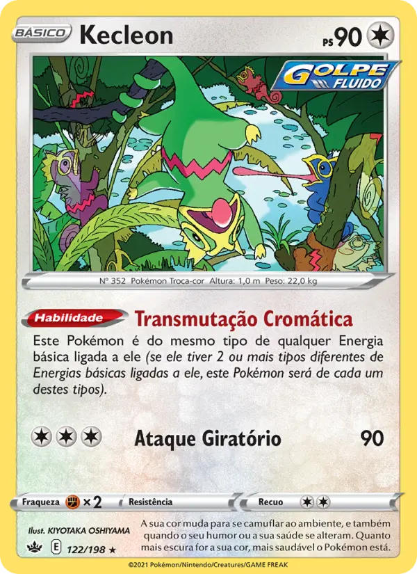 Kecleon