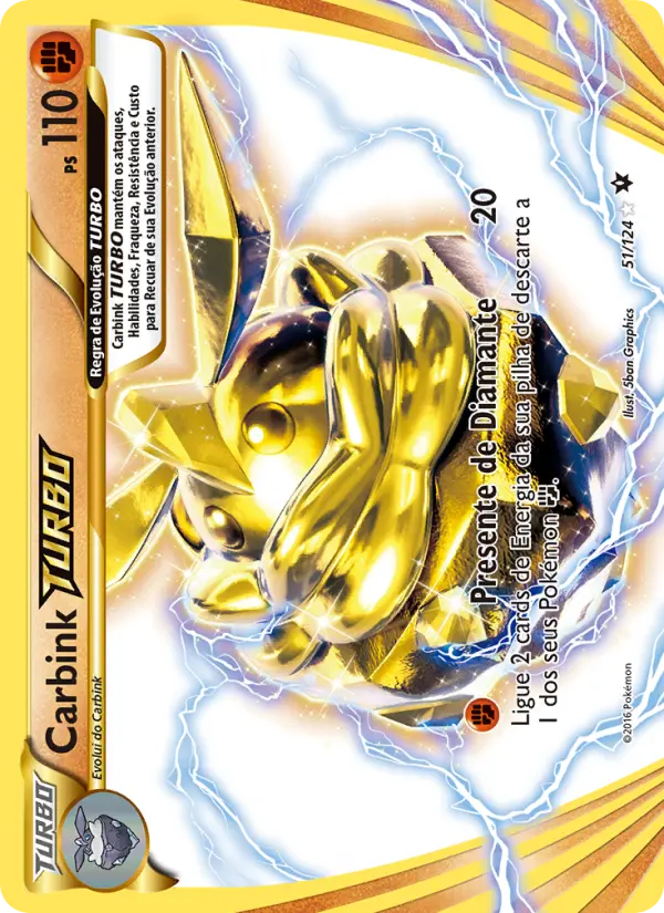Carbink TURBO