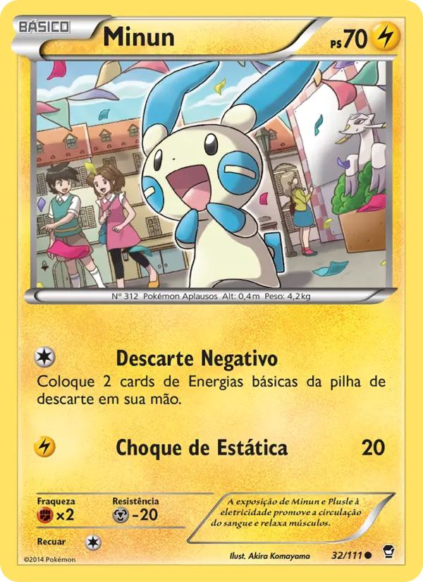 Minun