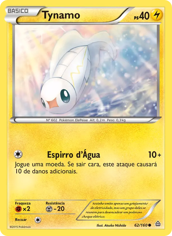 Tynamo