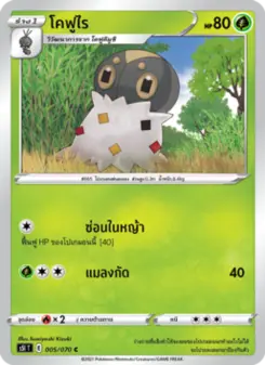 โคฟูไร