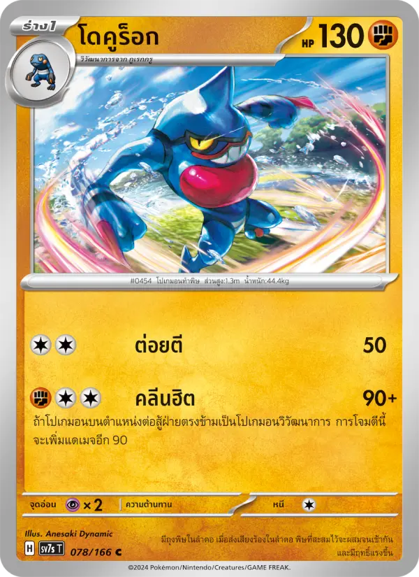 โดคูร็อก