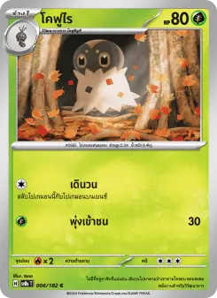 โคฟูไร