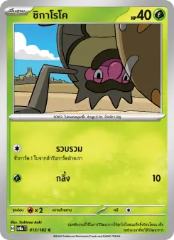 ชิกาโรโค