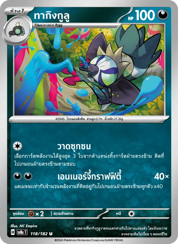 ทากิงกูลู