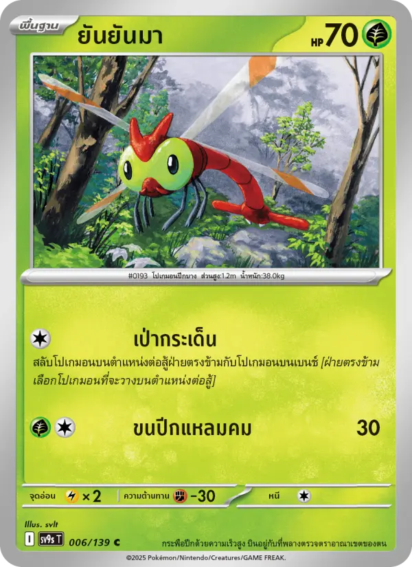 ยันยันมา