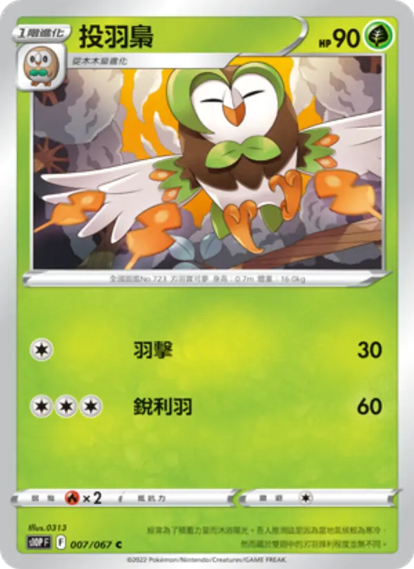 投羽梟