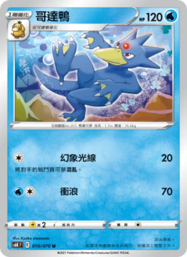 哥達鴨