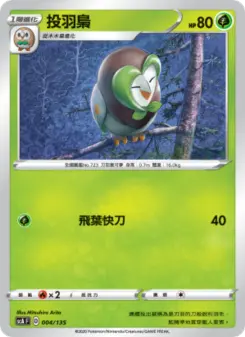 投羽梟