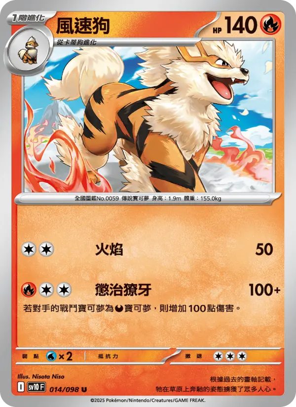 風速狗