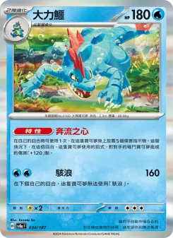 大力鱷