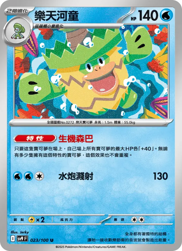 樂天河童